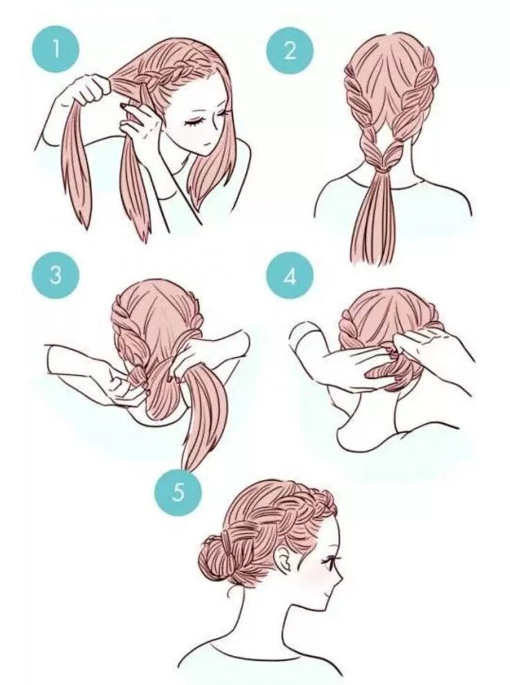 Прически которые можно заплести легкие Pin by Laura Schardt on Frisuren Diy hairstyles, Cute simple hairstyles, Hair ha