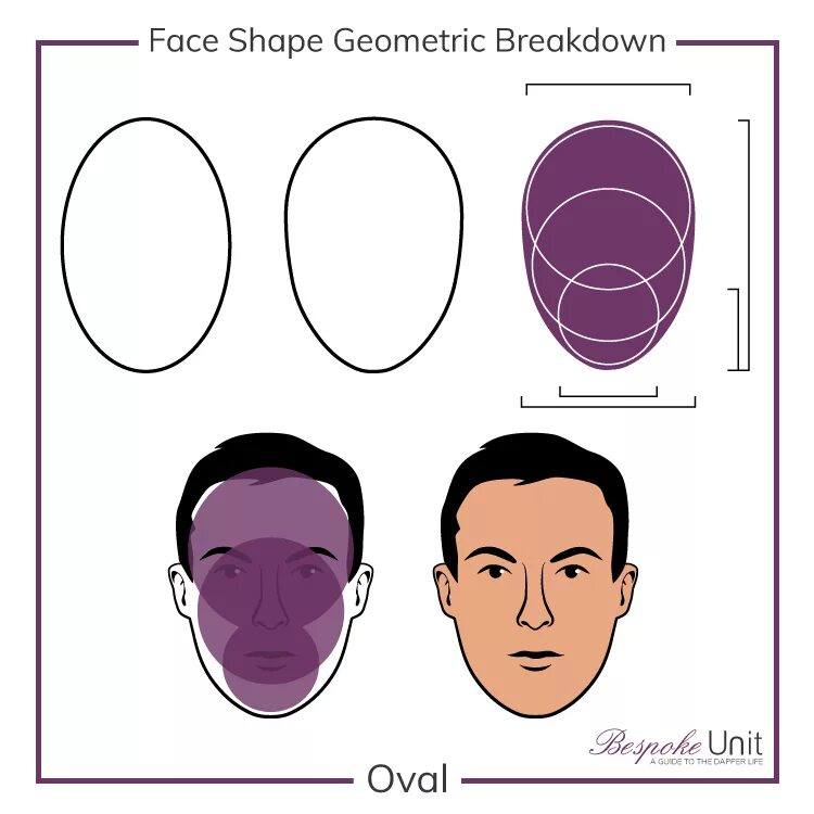 Прически на форму лица ромб мужские What Are Men's Oval Face Shapes Characteristics & The Best Hairstyles? Heart fac