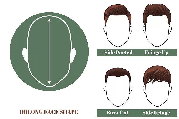 Прически на форму лица ромб мужские The Best Short Hairstyles For Men Based On Face Shape. The Go-To Guide For Your 