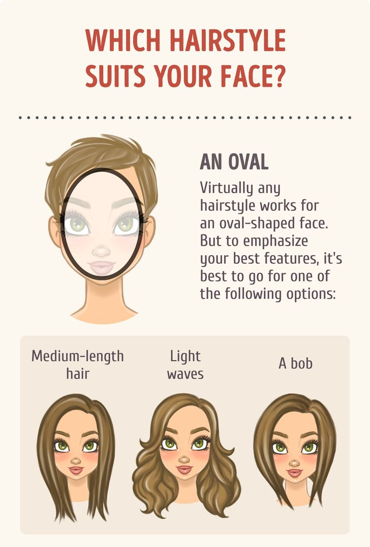 Прически на овальное лицо How to Choose the Best Hairstyle to Match Your Face Hair styles, Face shapes, Co