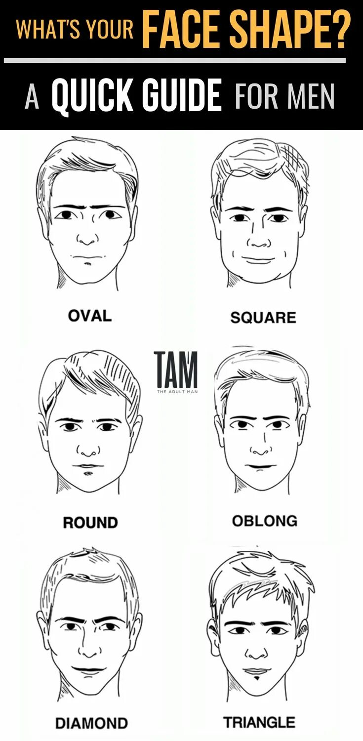 Прически под форму лица мужские What's The Best Hairstyle For Your Face Shape? Face shape hairstyles men, Haircu