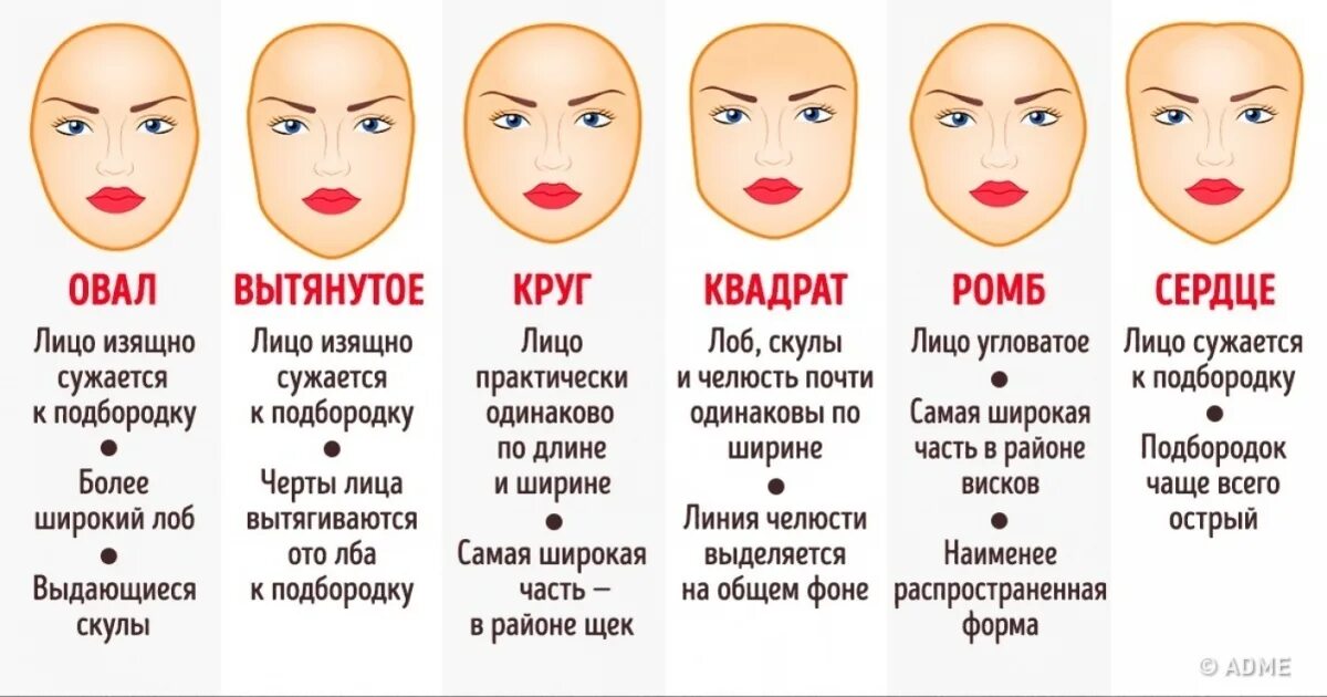 Прически под форму лица женские Какой должна быть форма бровей для овального лица: советы визажистов