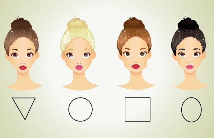 Прически под лицо женские How To Determine The Shape Of Your Face And 6 Different Types Face shapes, Face 