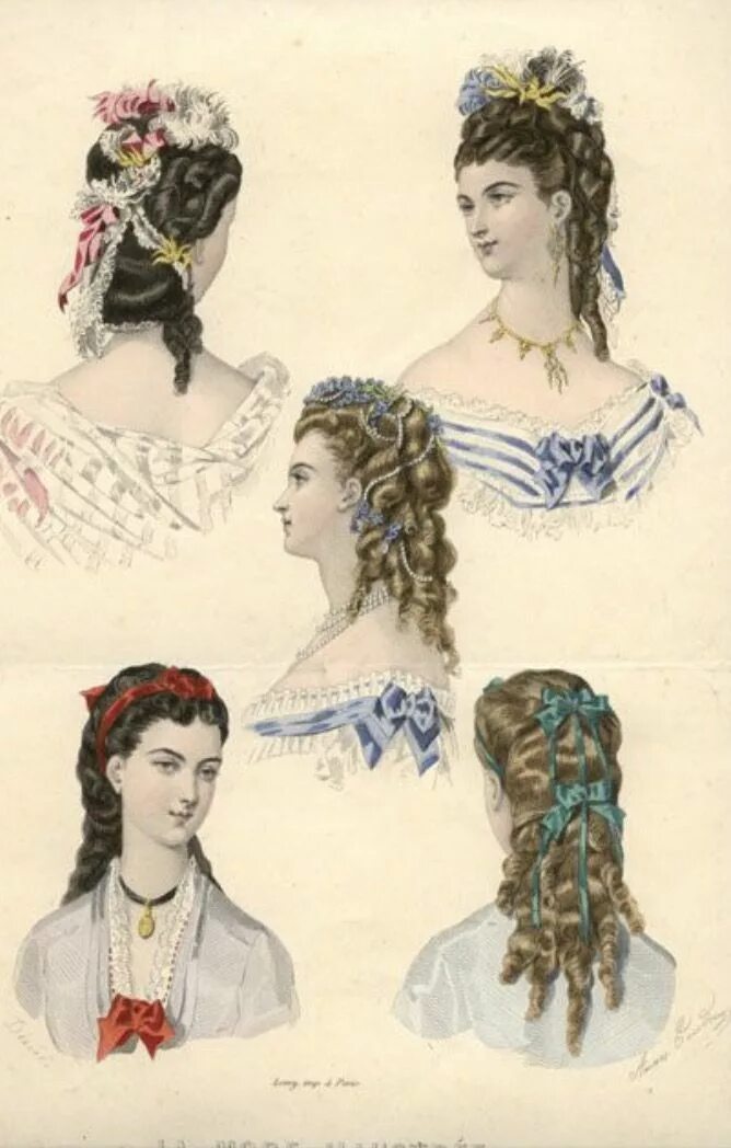 Прически пушкинских времен для девочек Pin by Fina Moreno on Mirando Atrás Historical hairstyles, Victorian hairstyles,