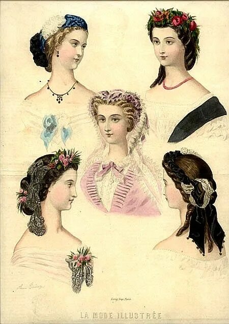 Прически пушкинской эпохи для девочек Pin on HAIR ACCESSORIES AND HAIRDRESSING: Victorian 1860s - 1880s