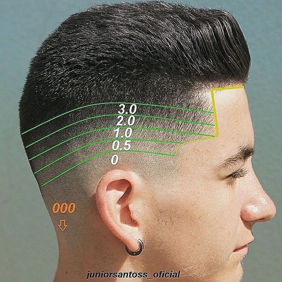 Прически сколько Pin on haircut