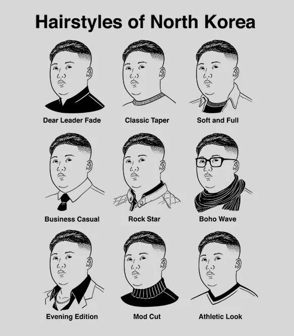 Прически в корее HAIRSTYLES OF NORTH KOREN Korean haircut, Korean hairstyle, Hair cuts