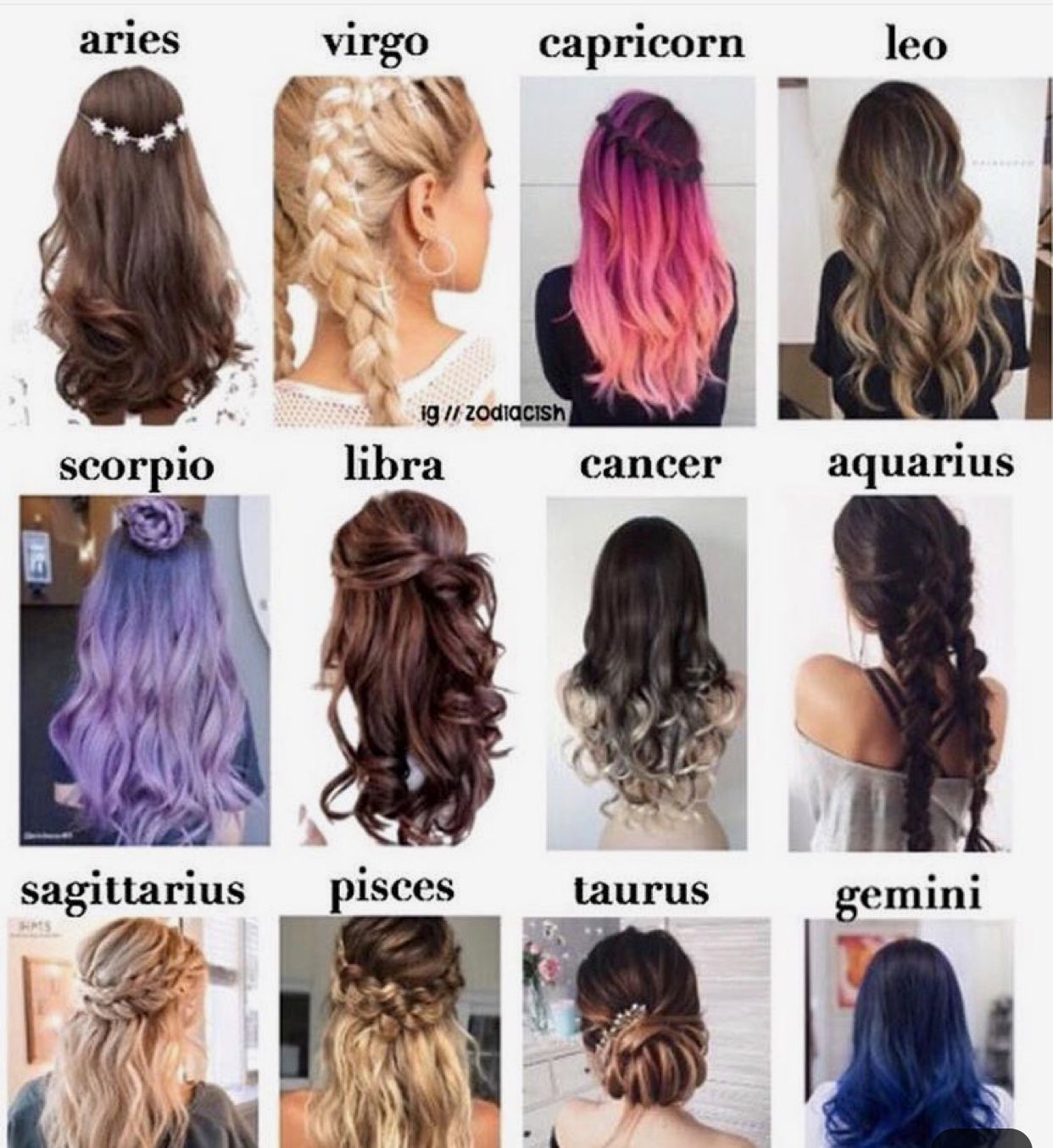 Причесок подходящих для волос Zodiac scenarios - The signs as hairstyles Hairstyles zodiac signs, Hair styles,