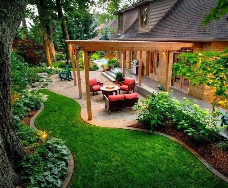 Придомовой ландшафтный дизайн Pin by Ksenija Stojadinovic on Outdoor Fireplaces, Gardens... Patio landscaping,