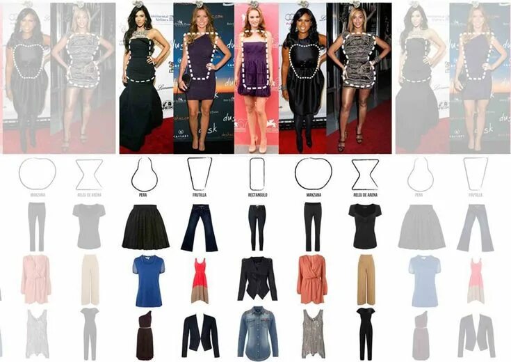 Придумай что одеть Rectangle Body Shape - What to Wear - FashionActivation Rectangle body shape, Bo