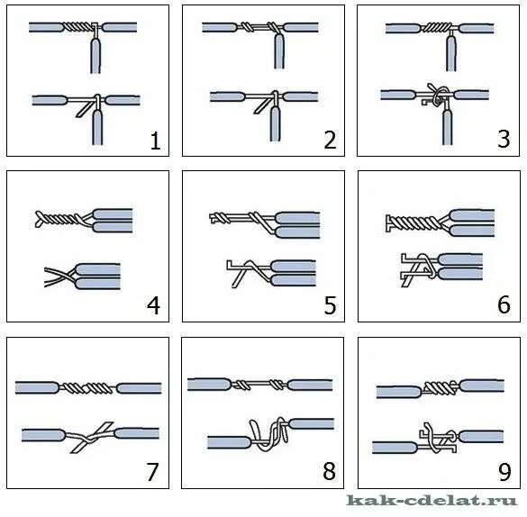 Придумайте различные способы соединения Как делать скрутку проводов в распределительной коробке фото - DelaDom.ru