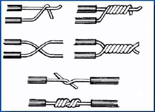 Придумайте различные способы соединения Ответы Mail.ru: Как лучше всего соединить две жилы кабеля алюминиевого?