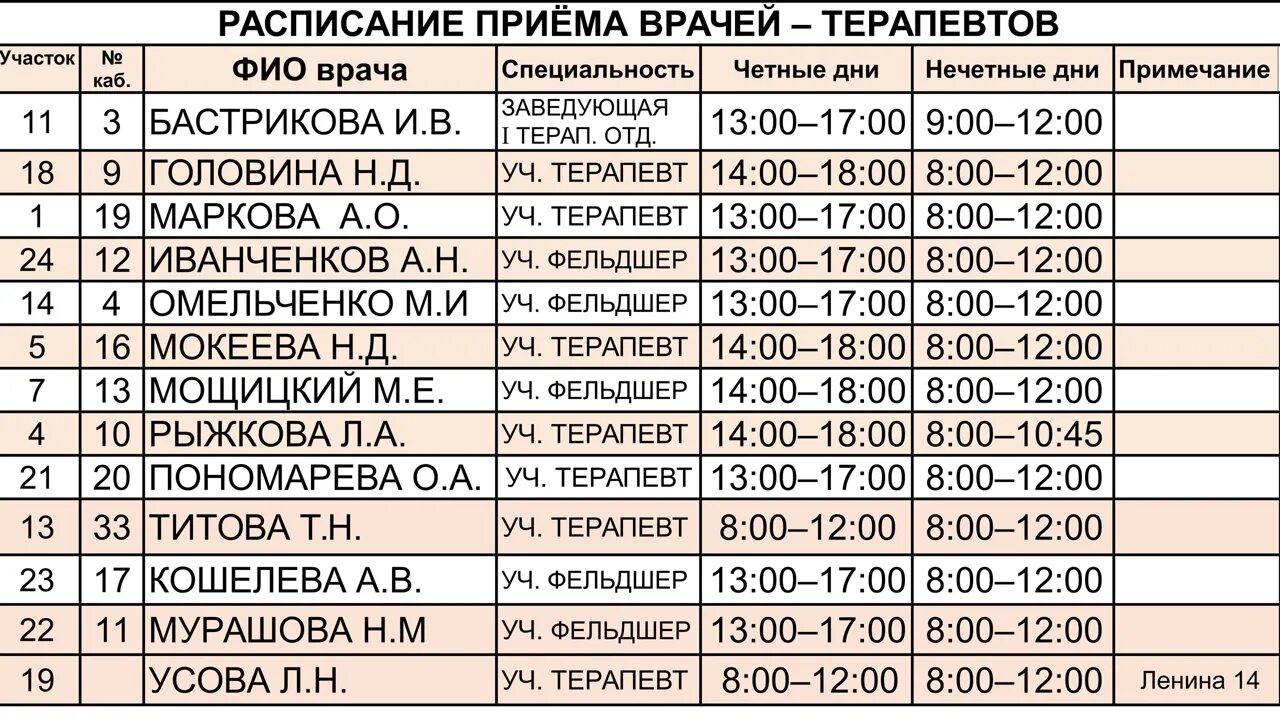 Прием врача северо западная ул 48б фото Картинки РАСПИСАНИЕ ПРИЕМА ВРАЧЕЙ ОЗЕРСК