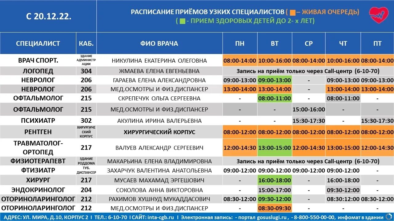 Прием врача северо западная ул 48б фото Schedule of medical specialists of the "Children’s polyclinic" c 20.12.2022. Att