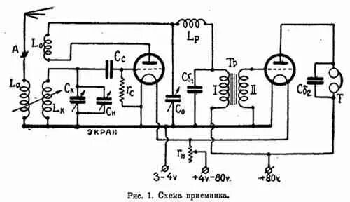 Приемник волна к1 схема электрическая принципиальная RA-QSO-RK, № 3, 1928 год. КОРОТКОВОЛНОВЫЙ ПРИЕМНИК Т.З.С.Т.