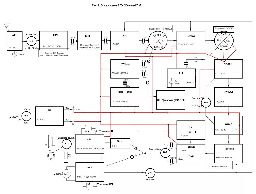 Приемник волна к1 схема электрическая принципиальная Громадный парк ламповых радиоприемников "Волна-К" и их модификации("Волна-КТ", "