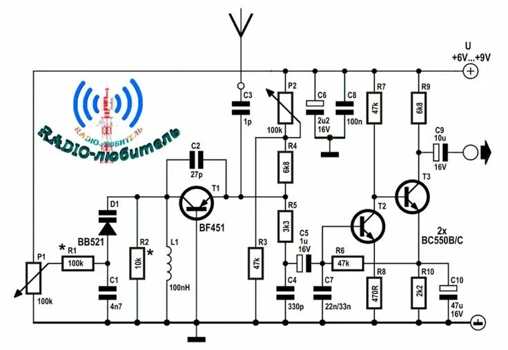 Приемники фм своими руками схемы FM-синхронный приемник Ham radio, Radio, R5