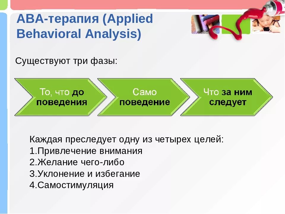 Приемы ава терапии дома примеры Aba therapy goals and objectives