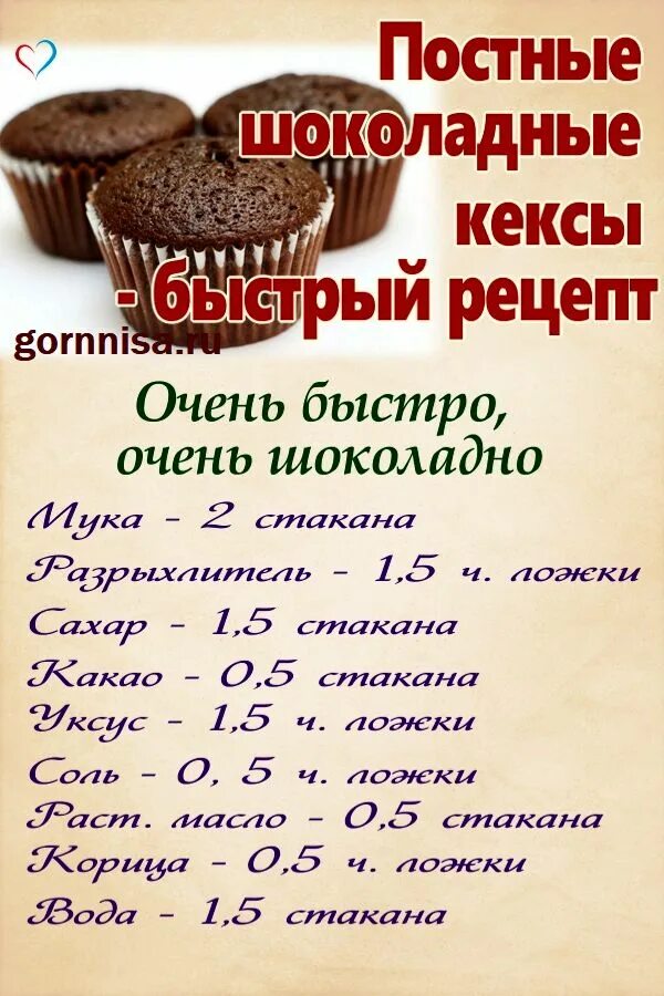 Приготовить кекс в духовке с фото Как приготовить кексы - CoffeePapa.ru