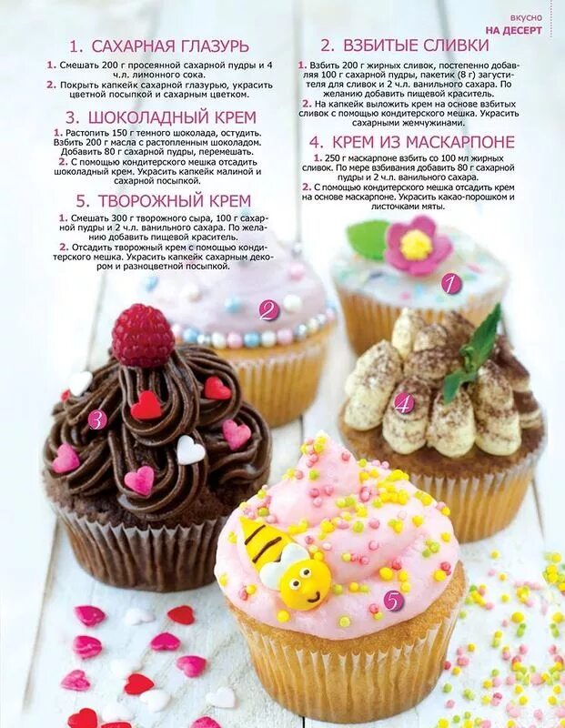 Приготовление капкейков пошагово с фото Капкейки "Тирамису" Food, Cupcake heaven, Mini cupcakes