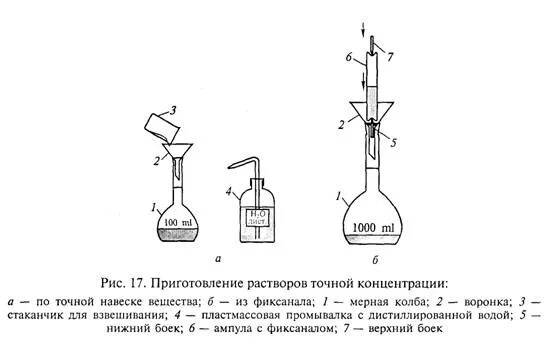 Приготовление раствора фото Растворы точной концентрации: найдено 78 изображений