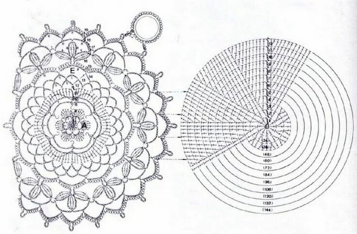 Прихватка крючком схема для начинающих круглая maniques - Fleurs et Applications au Crochet Manique, Crochet motifs, Maniques a