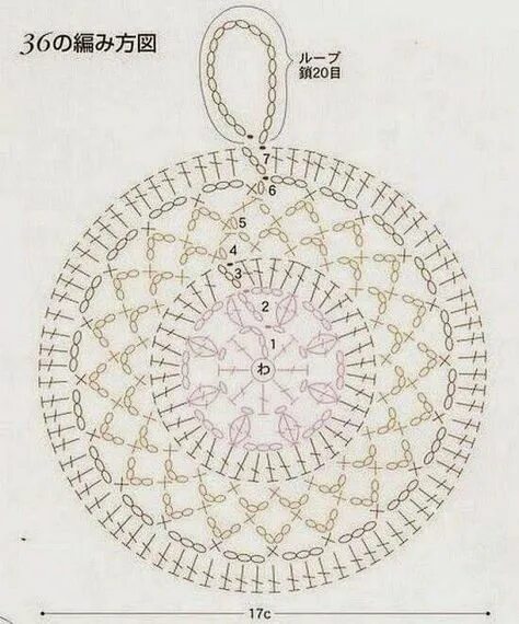 Прихватка крючком схема для начинающих круглая Идеи на тему "Крючок" (150) вязание, схемы вязания крючком, вязание крючком