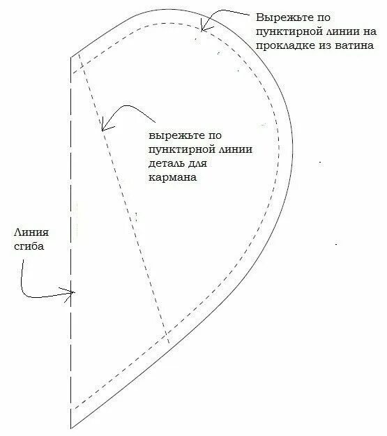 Прихватки для кухни своими руками сшить выкройки Pin by paqui rodriguez paredes on Patchwork para hacer Dog bed sewing pattern, H