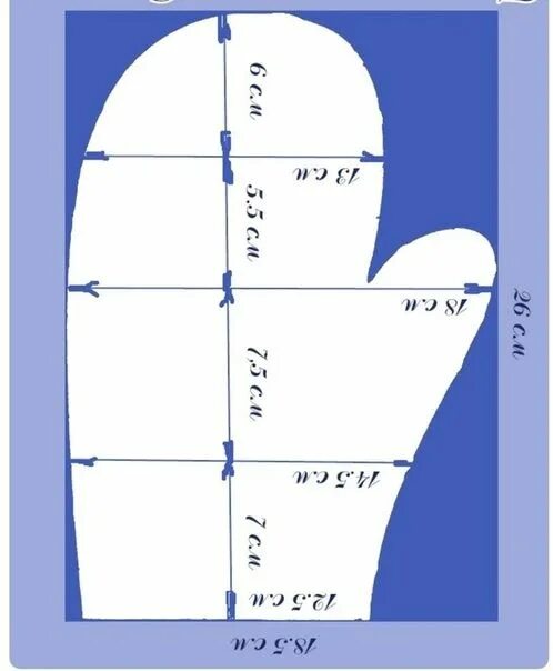 Прихватки для кухни своими руками сшить выкройки Выкройка Варежек из Норки Фото: 2 тыс изображений найдено в Яндекс.Картинках Вык