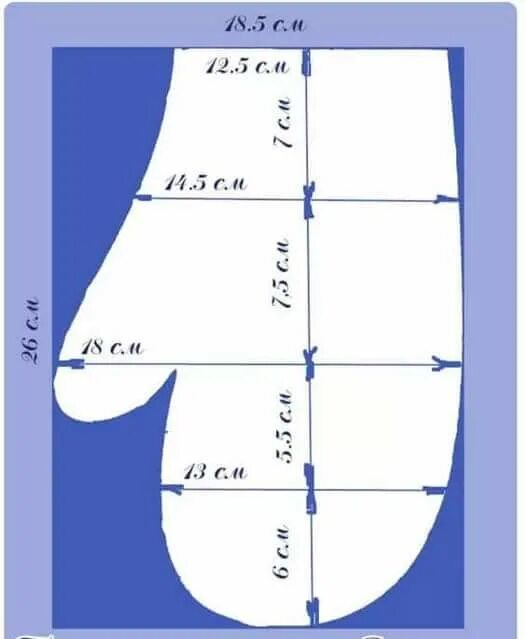 Прихватки для кухни своими руками сшить выкройки как сшить варежки из флиса выкройка: 11 тыс изображений найдено в Яндекс.Картинк