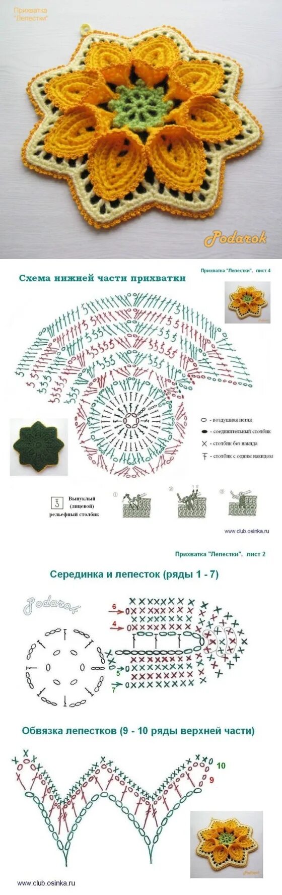 Школа пожилого возраста по направлению "Декоративно прикладное творчество" на те