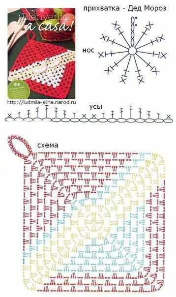 Прихватки крючком для начинающих со схемами простые Olya Branysh Связанные крючком узоры на ковре, Прихватки, Крючком схема