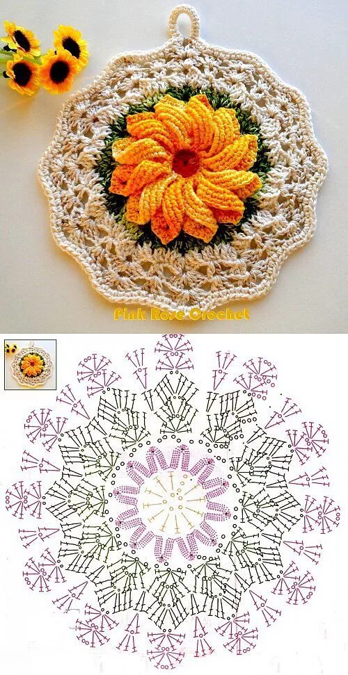 Прихватки крючком фото схемы мастер вязание Crochet square patterns, Crochet mandala pattern, Crochet flower pattern