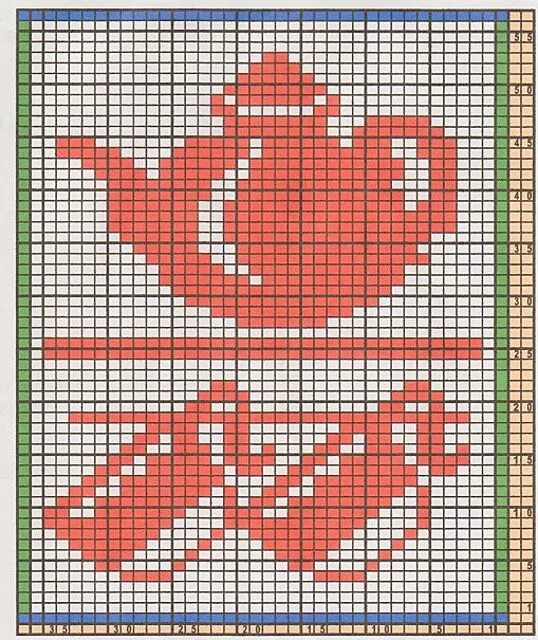 Прихватки спицами со схемами Potholder Tea Time pattern by Regina Schoenfeldt Cross stitch designs, Cross sti