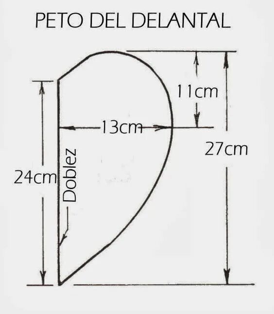 Прихватки сшить выкройки Confectionnez des maniques cœur - Chez elkalin.com Delantales, Delantal vintage,