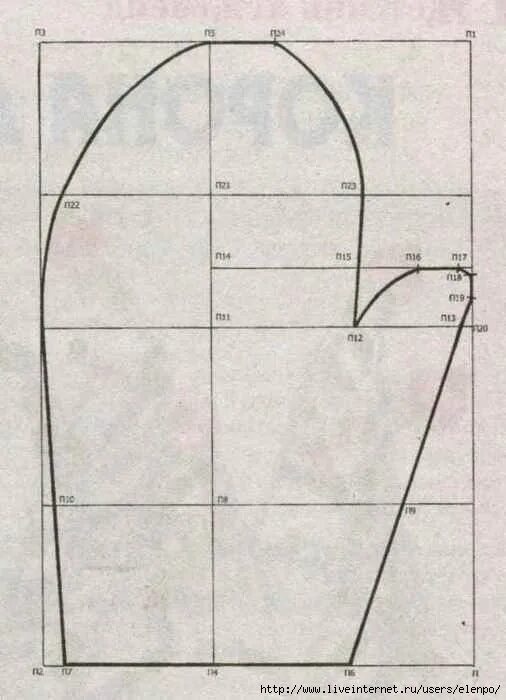 Прихватки сшить выкройки Выкройка прихватки для рукавицы в оригинальном размере Вещевой лайфхак jasminsho