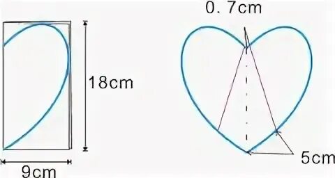 Прихватки сшить выкройки Resultado de imagem para molde pegador de panela Швейные идеи, Швейные поделки, 