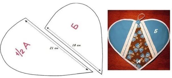Прихватки своими руками выкройки фото Шьем красивые прихватки своими руками. Для Вас идеи и выкройки. Осталось сшить) 