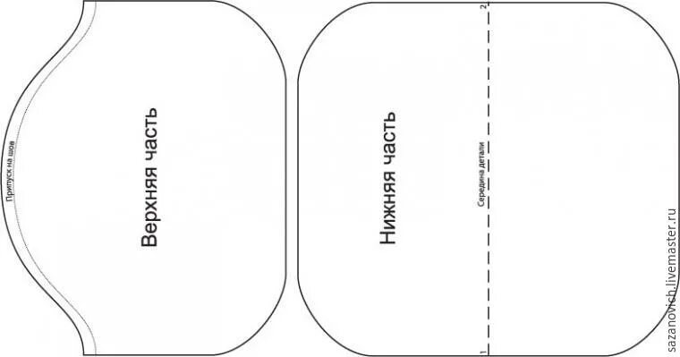 Прихватки выкройки в натуральную величину Шьем удобные кухонные прихватки: Мастер-Классы в журнале Ярмарки Мастеров