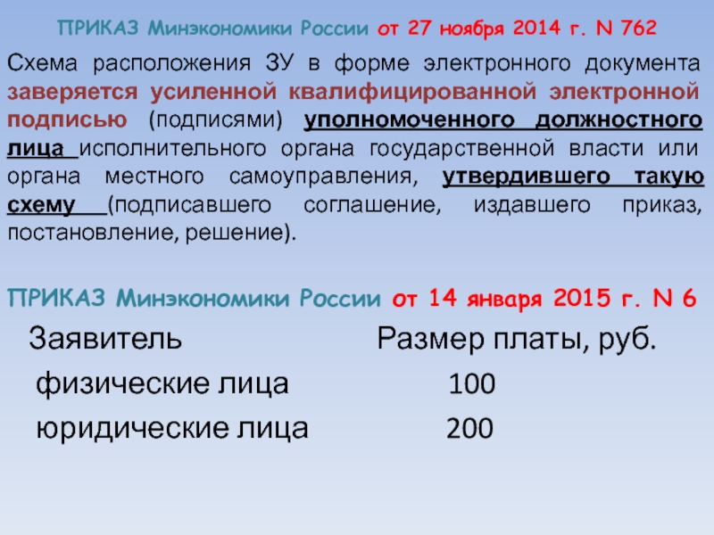 Приказ 762 минэкономразвития схема расположения Новый порядок предоставления Земельных участков презентация, доклад