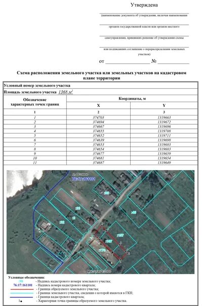 Приказ 762 схема расположения Рассмотрение схемы земельного участка