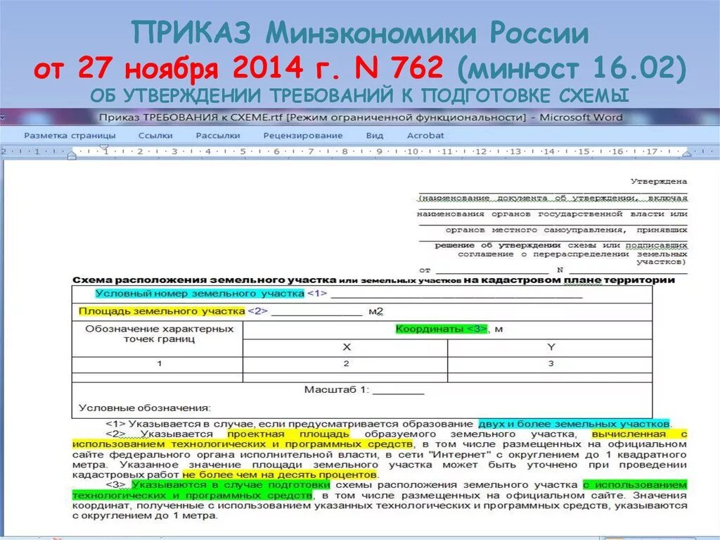 Приказ 762 схема расположения Изменения земельного и градостроительного права России - презентация онлайн