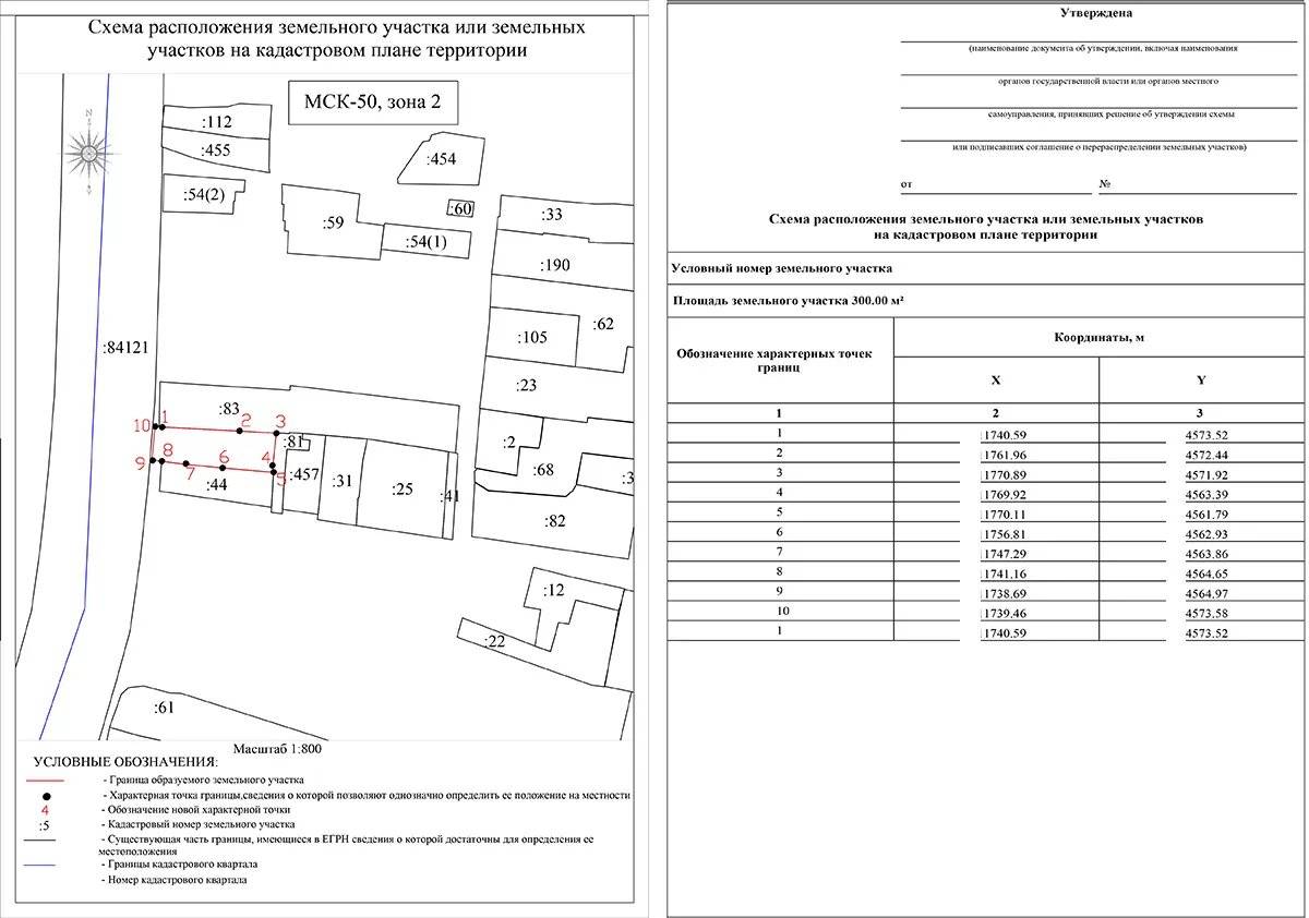 Приказ 762 схема расположения Где взять схему расположения земельного участка 58 фото - RusOrgs.ru