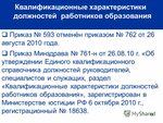 Приказ 762 схема расположения Характеристики должностей - найдено 84 картинок