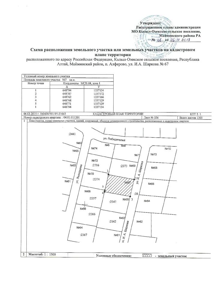 Приказ минэкономразвития об утверждении схемы расположения Сельская администрация Кызыл-Озекского сельского поселения Майминского района Ре