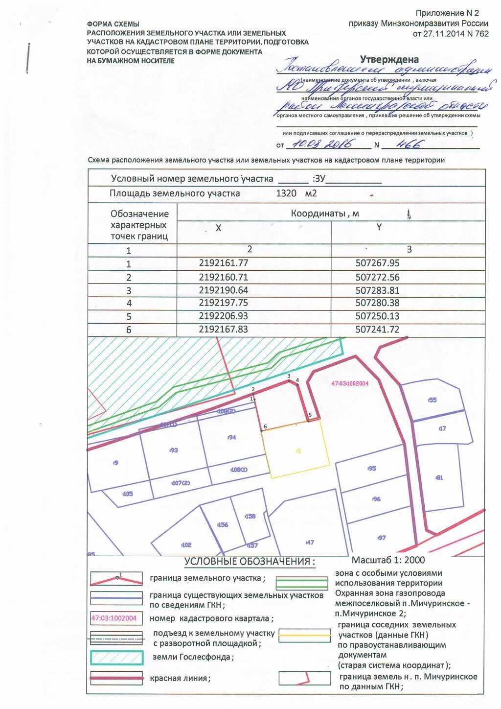 Приказ минэкономразвития схема расположения земельного участка Разработка раздела схема планировочной организации земельного участка в Пензе: 4