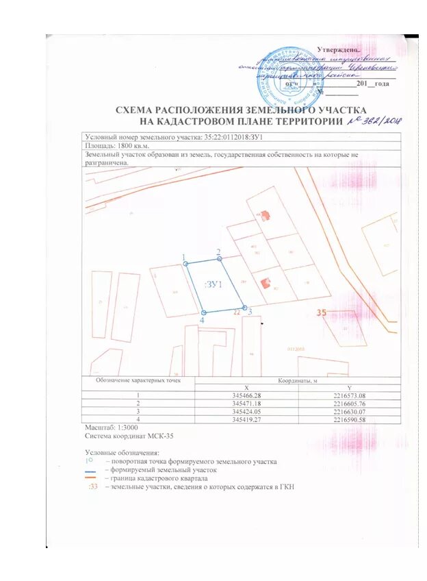 Приказ минэкономразвития схема расположения земельного участка Извещение о наличии земельных участков