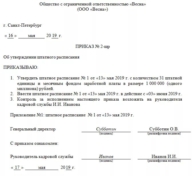 Приказ об утверждении схемы расположения Приказы о работе отдела кадров