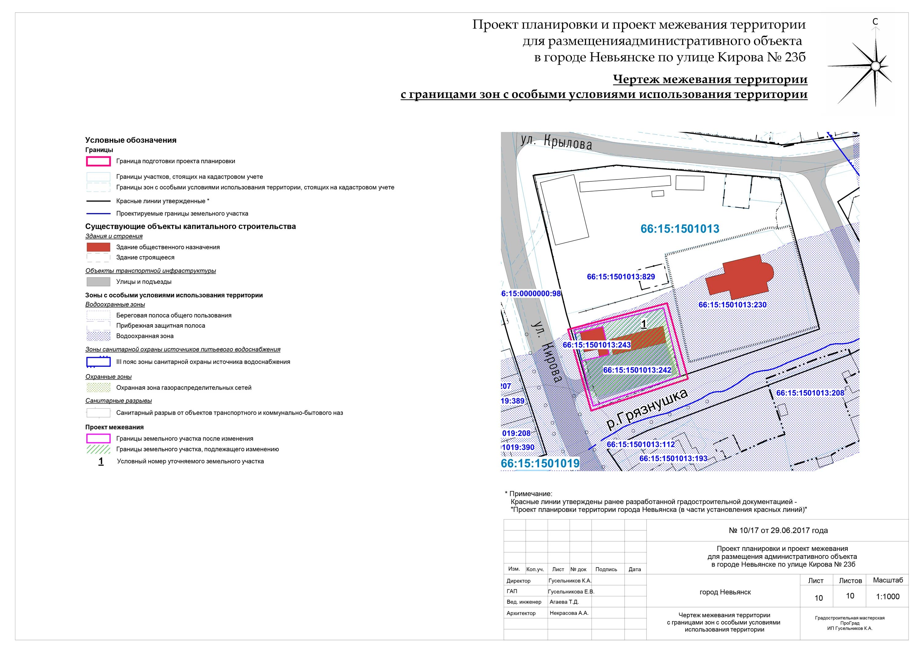 Приказ подготовки проекта планировки территории территории О подготовке документации по планировке территории "Проект планировки и проект м