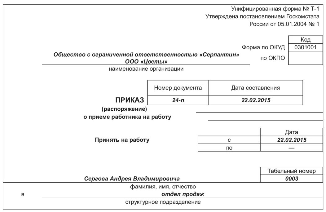 Приказ схема расположения Формы унифицированной системы